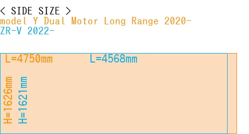 #model Y Dual Motor Long Range 2020- + ZR-V 2022-